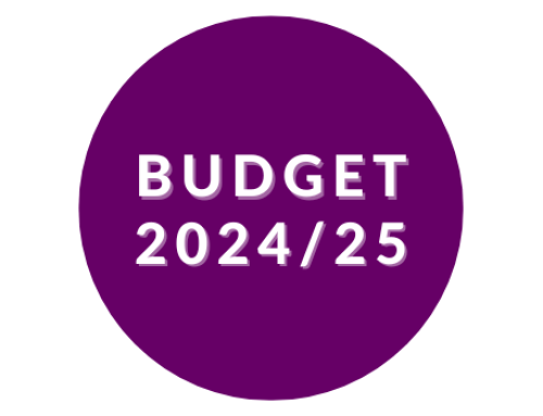 Balanced budget for Croydon in 2024/25